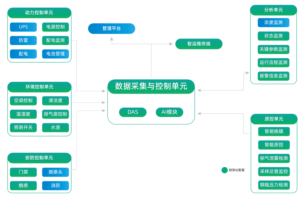 方案配圖-1200.png